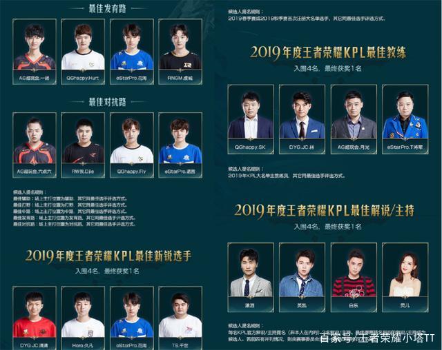 赞球员们所 赞球员们所